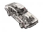 Ford Capri 1978 года (UK)